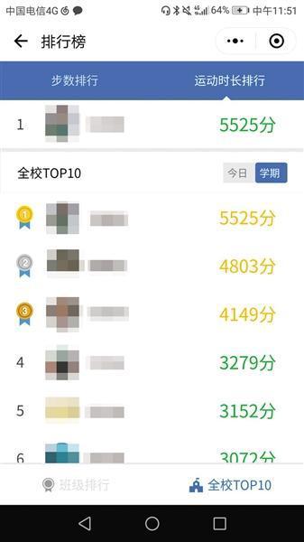 步数和运动时长排行榜页面截图。