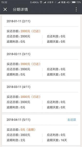 租户沈建在中介推荐的借贷平台交房租截图,显示4月已逾期16天。