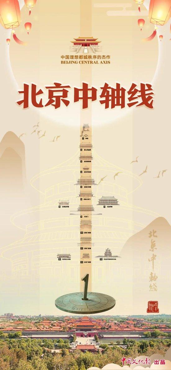 只有中国才会诞生这样一条线