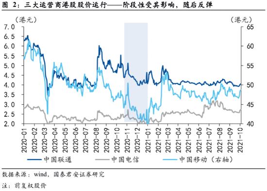 中国人寿、中国石化、中国石油、中国铝业同时官宣：从美股退市！证监会最新回应