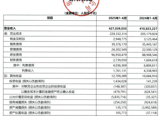 解读华为2025半年报:研发创下新高,利润为什么减少了