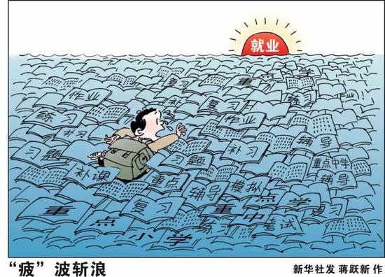 资料图