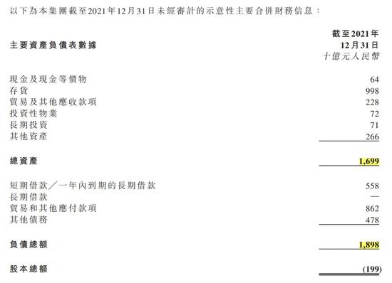 许家印公布还钱计划，债权人进退两难