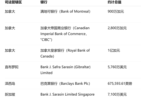 许家印前妻，突发！