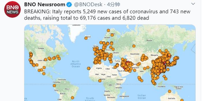 意大利新冠肺炎人口_意大利人口