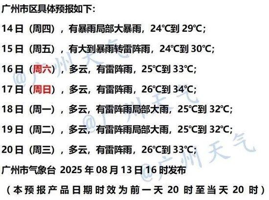 台风“杨柳”在福建漳浦县沿海再次登陆