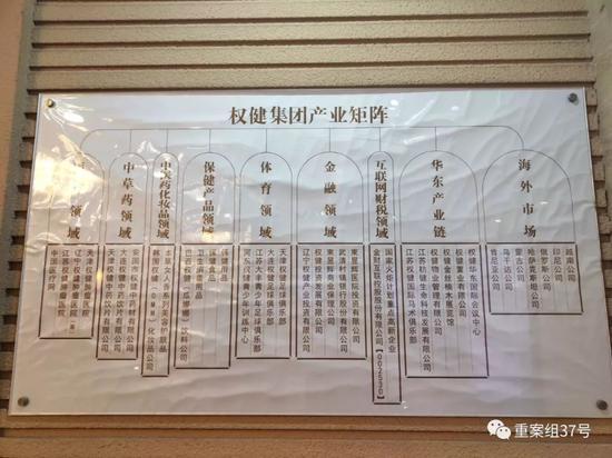 ▲文化长廊中展示的“权健集团产业矩阵”。        新京报记者 康佳 摄
