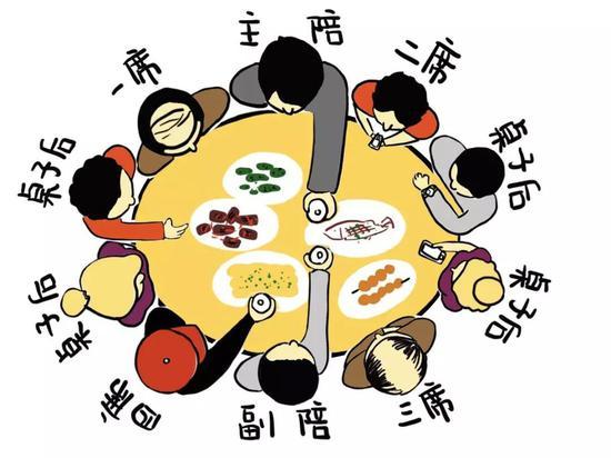 制图 / 陈聃