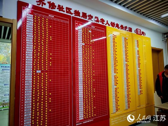 共建共治共享 南京探索大城“善治”新路径