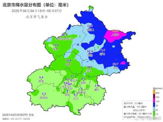 降雨没有预报的那么大？回应来了