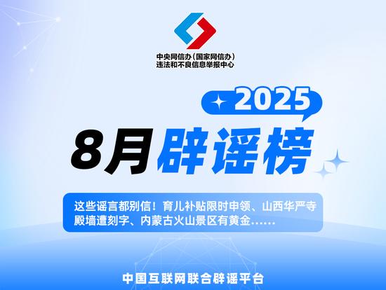 这些谣言都别信!育儿补贴限时申领、山西华严寺殿墙遭刻字、内蒙古火山景区有黄金……