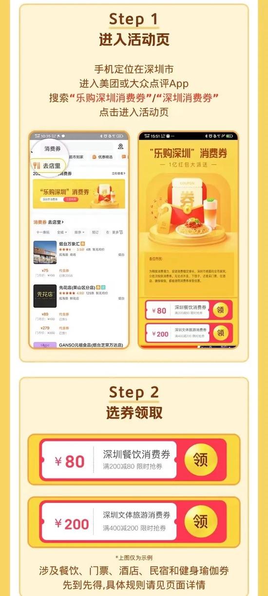 深圳多项补贴、消费券正在发放，先到先得！附详细申领攻略