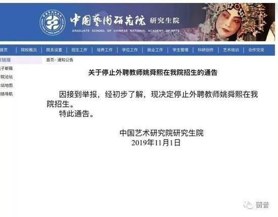 图为中国艺术研究院研究生院处理结果