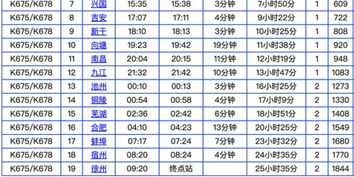 佛山2021年常驻人口_佛山首付地图2021年(3)