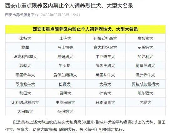 中华田园犬被禁养登上热搜！网友不理解称“老祖宗严选为什么不让养”？西安多部门回应
