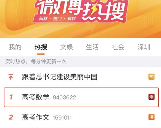 高考数学“爆”了!有考生顺利做出压轴题,网友:不算太难