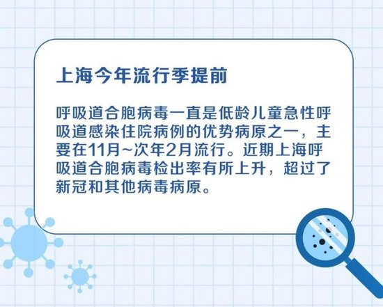 上海儿科已开始排队,有人一家老小全部感染,这些症状迅速就医