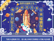 从“卫星上天”到“嫦娥探月”