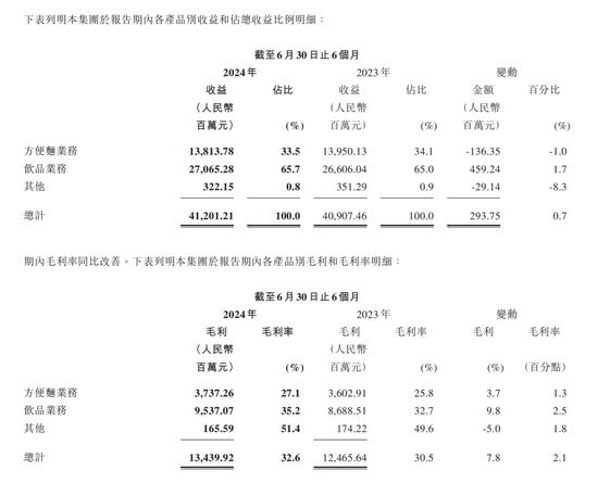 此鱼非彼鱼!康师傅方便面新品被群嘲,律师认为包装设计属“虚假广告”
