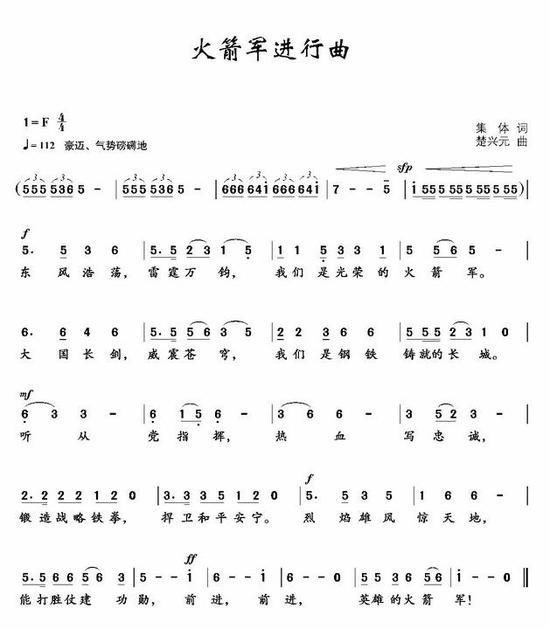 《火箭军进行曲》简谱