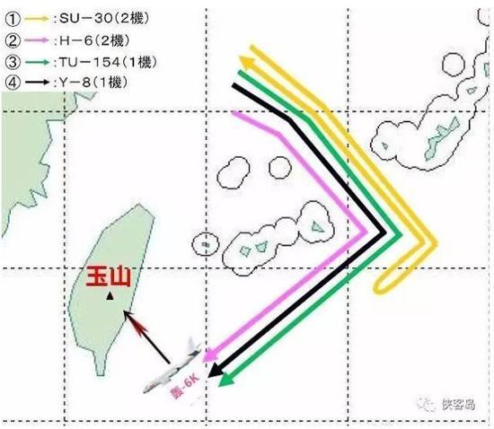 日本防卫省公布的中国军机飞行线路