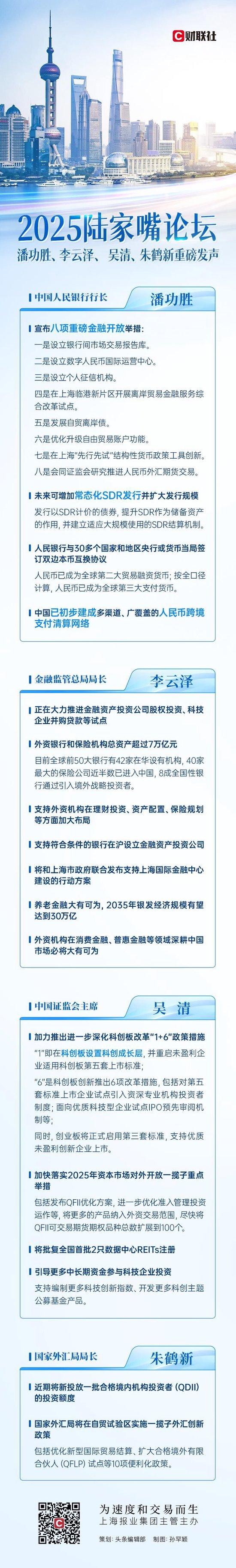 一图速览!潘功胜、李云泽、吴清、朱鹤新最新发声