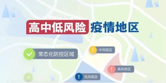 北京现有中高风险地区“8+1”「北京中风险地区增至8个」 北京现有中高风险地区“8+1”「北京中风险地区增至8个」