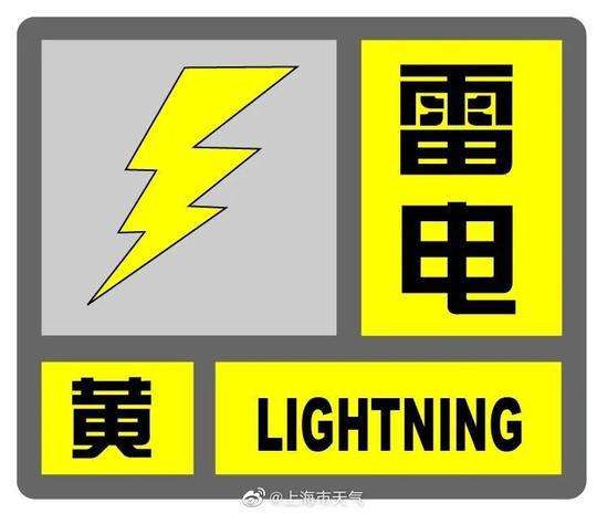 冰雹+高温＋雷电＋暴雨＋大风，上海五预警高挂！你拍到冰雹了吗？