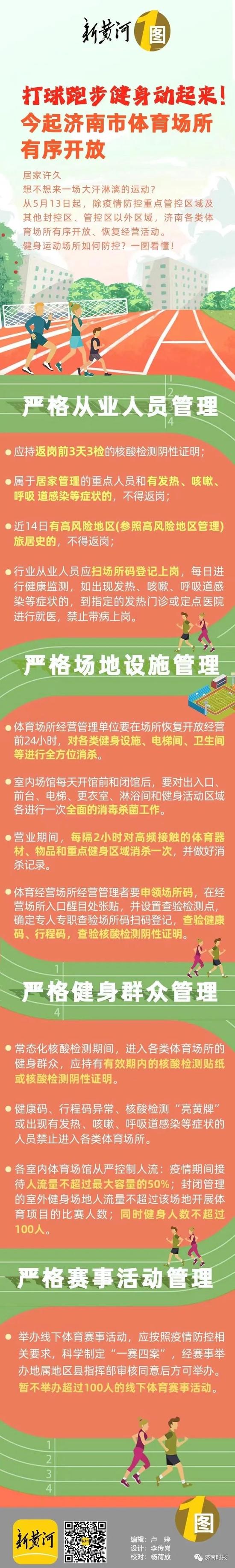 济南最新通知，今起，健身房、体育场所恢复开放！这些人不能进