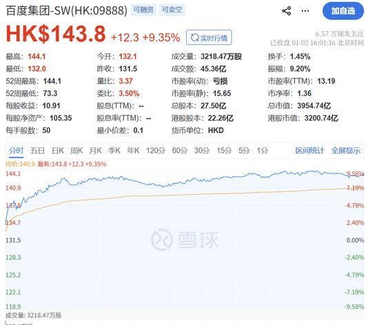 今天，彻底爆了！刚刚，见证历史！