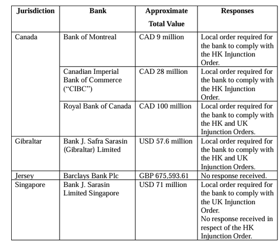 许家印前妻丁玉梅，被冻结15亿元资产
