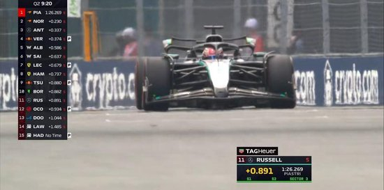 F1迈阿密排位赛:维斯塔潘杆位,安东内利P3,汉密尔顿Q2出局