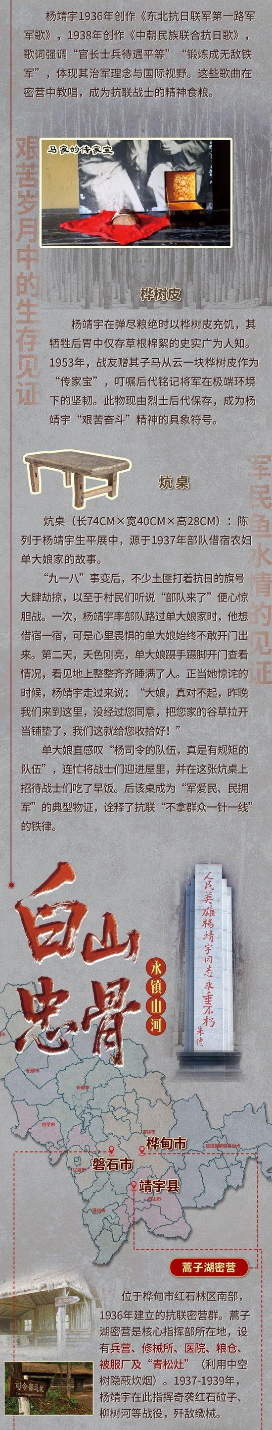 “杨靖宇支队”,接受检阅!