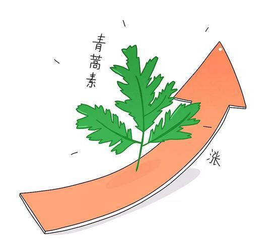 △图片来源:视觉中国