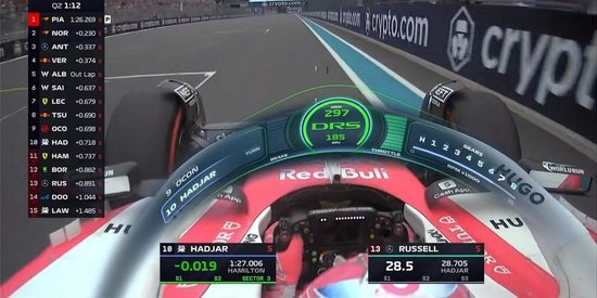 F1迈阿密排位赛:维斯塔潘杆位,安东内利P3,汉密尔顿Q2出局