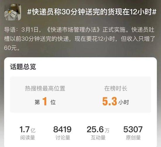 快递新规已开始施行，有人工作12小时收入增加60元，有人知道消息2天后辞职，网友吵翻