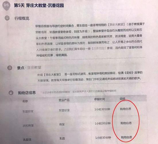 △途牛旅游给姜女士的行程介绍中明确:购物自愿。