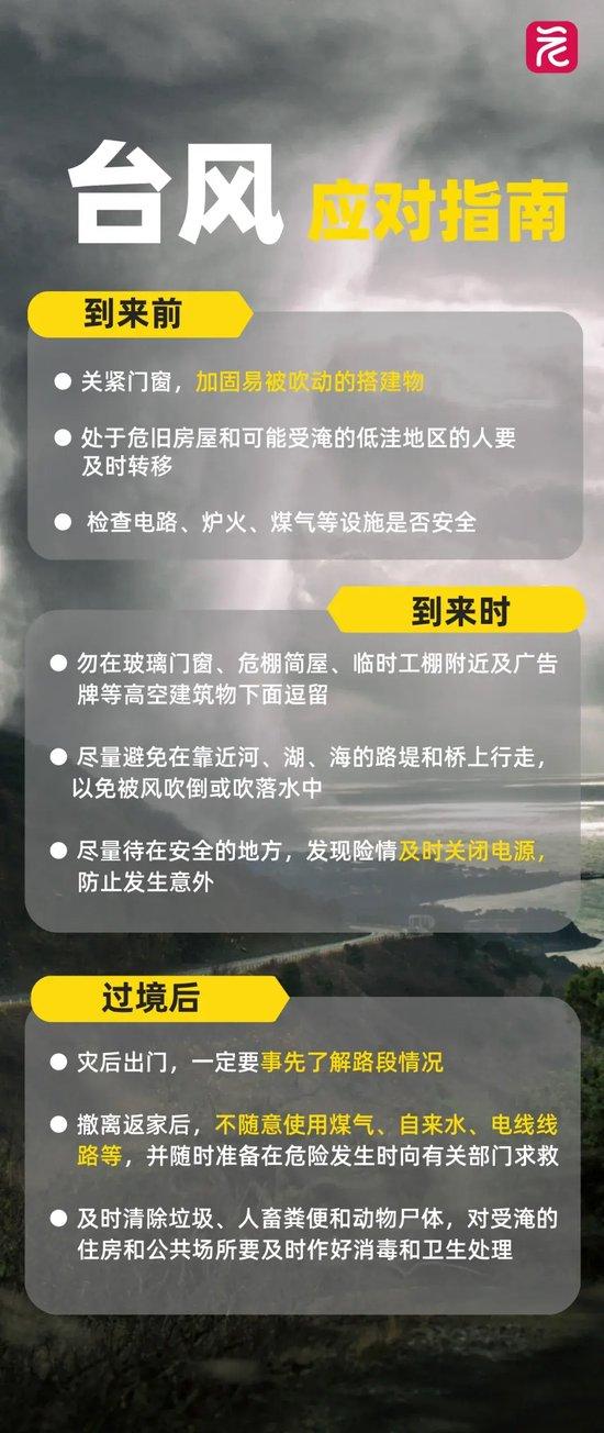 台风“杨柳”在福建漳浦县沿海再次登陆