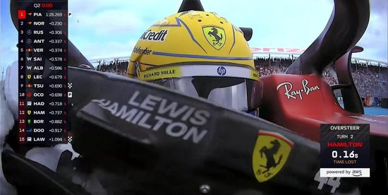 F1迈阿密排位赛:维斯塔潘杆位,安东内利P3,汉密尔顿Q2出局