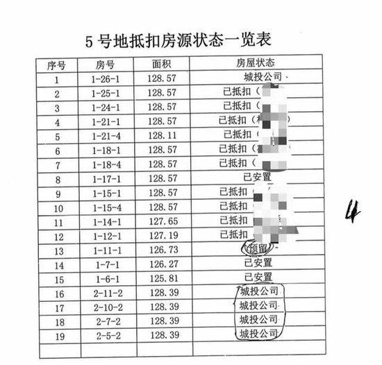 贵州一企业近千万尾款八年未到账，担保财产遭遇执行难