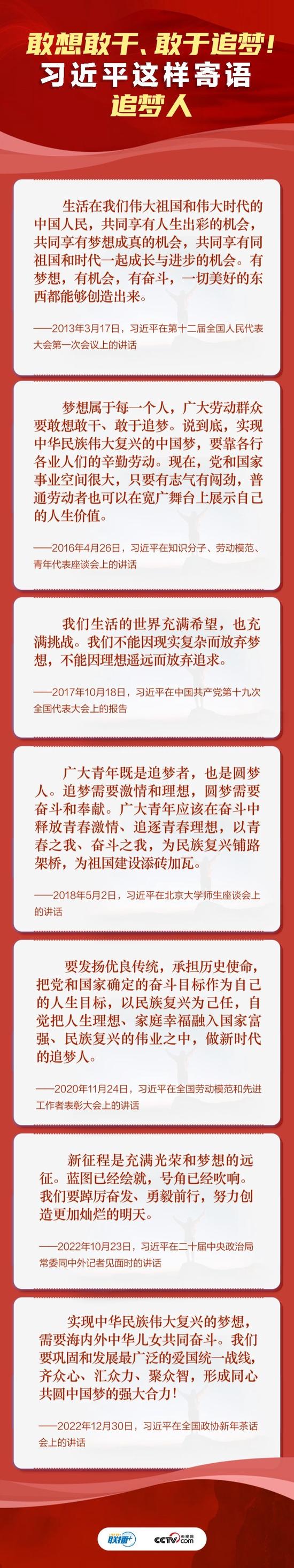 联播+｜敢想敢干、敢于追梦！习近平这样寄语追梦人