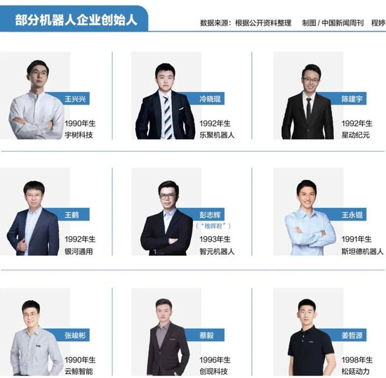 “90后”,疯狂“造人”