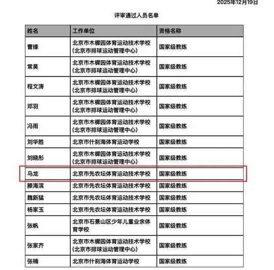 马龙，获国家级教练资格