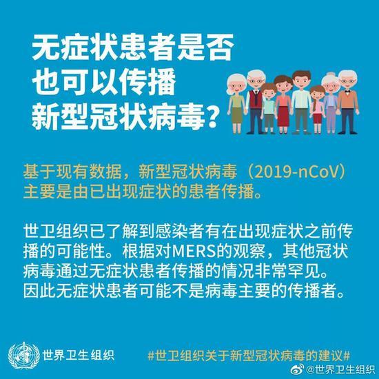 图片来源:世界卫生组织