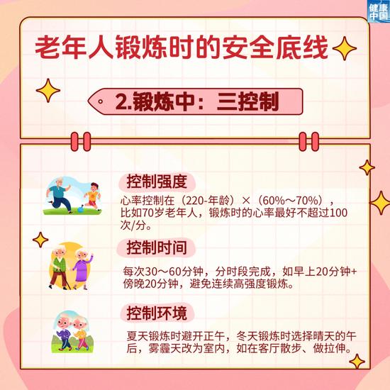 活力晚年,科学锻炼防损伤|科普时间