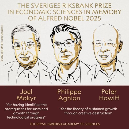 2025年诺贝尔经济学奖揭晓！3位科学家获奖