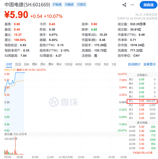 1分钟，“地天板”！刚刚，跳水！多股跌停