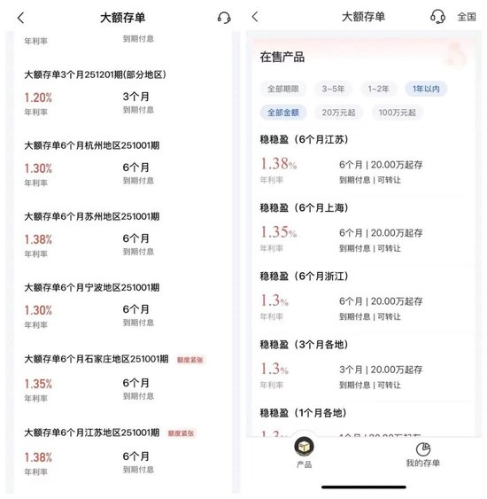 大额存单快到期的人,愁坏了