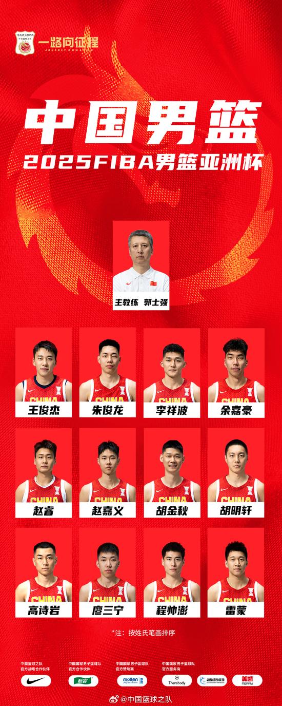 中国男篮亚洲杯12人大名单出炉：胡金秋赵睿领衔，张宁徐杰离队，周琦无缘