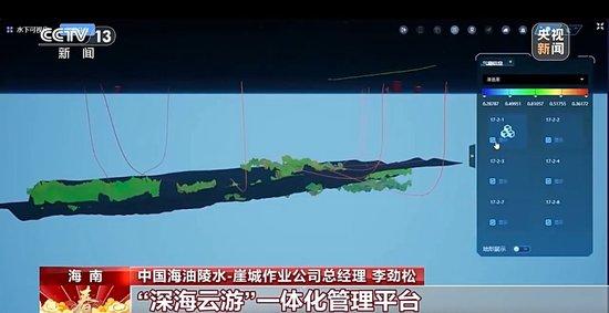 累计生产天然气超100亿立方米 “深海一号”又有新突破